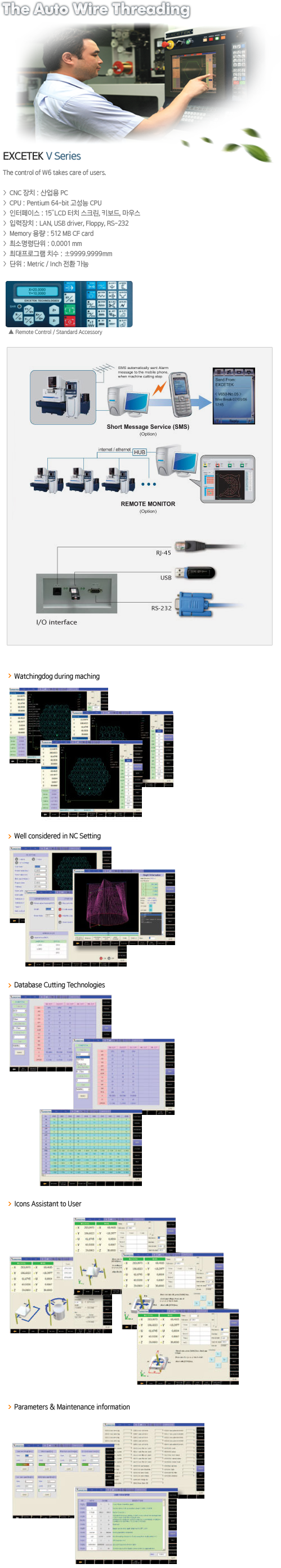 The auto Wire Threading